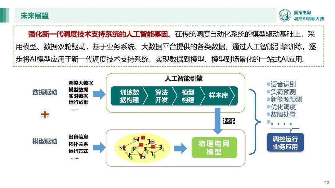 人工智能在智能法律文件自动化生成中的应用_人工智能在智能法律文件自动化生成中的应用