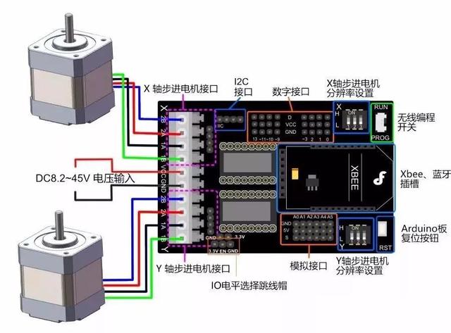 电机控制技术在自动化金属加工机械中的应用_电机生产自动化