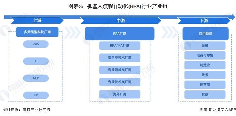 化工生产安全性提升自动化的市场增长机遇_化工产业安全生产转型升级