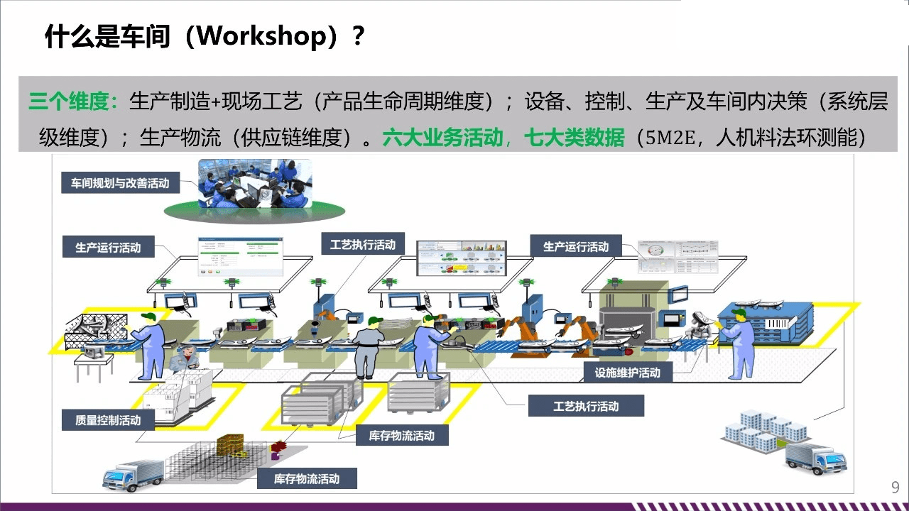 医疗手术规划效率提升市场的自动化潜力_手术未来如何发展