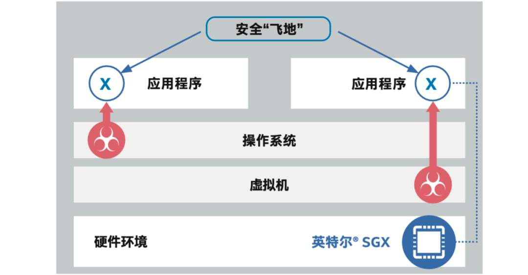 电能存储技术的创新与挑战_电能存储技术的创新与挑战有哪些
