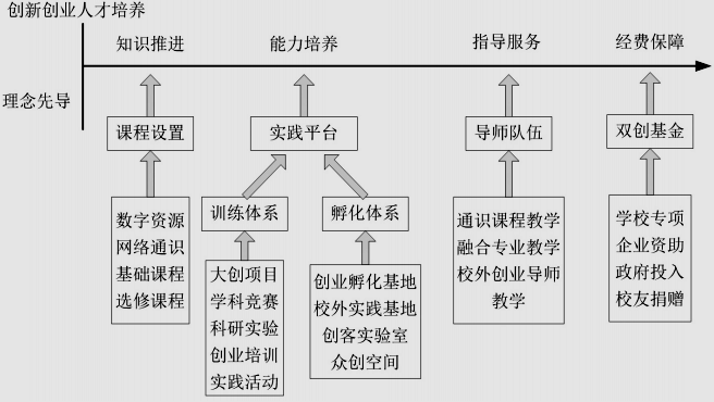 纺织产品设计效率提升自动化的市场前景_纺织自动化应用案例