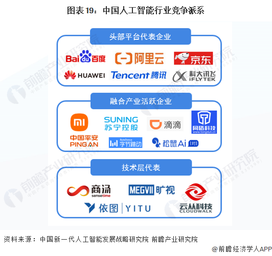 人工智能在智能能源管理系统中的潜力_人工智能在智能能源管理系统中的潜力有哪些