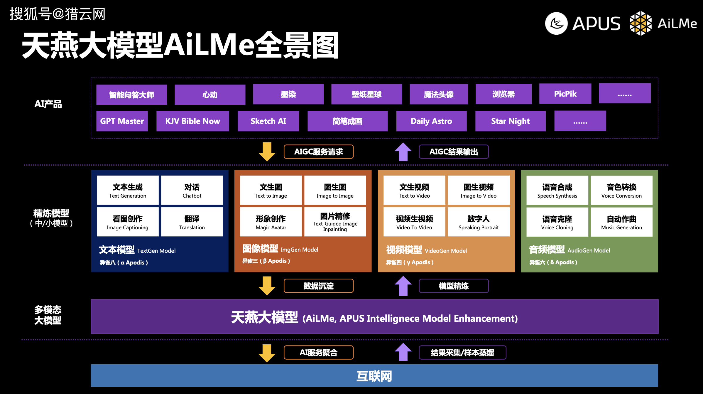 人工智能在游戏AI行为模型市场的发展前景_人工智能在游戏设计中的应用