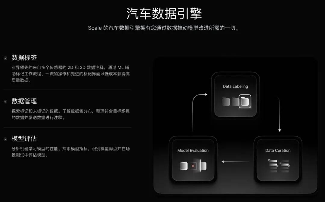 AI在自动化艺术品真伪鉴定中的应用_ai在自动化艺术品真伪鉴定中的应用研究