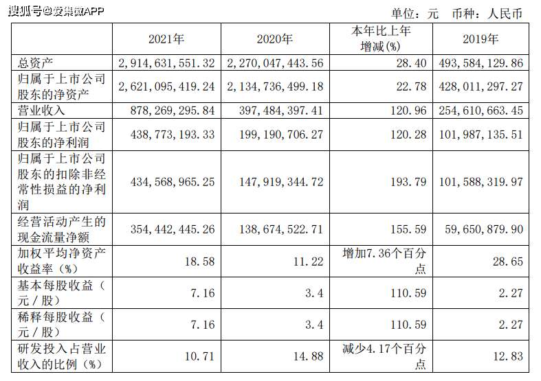 半导体生产自动化的市场增长动力_半导体生产自动化的市场增长动力是什么