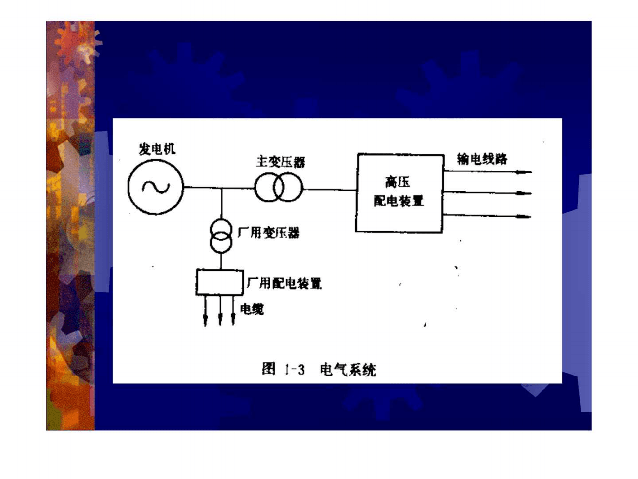 高电压输电线路的自动化维护_高压输电线路运行与维护