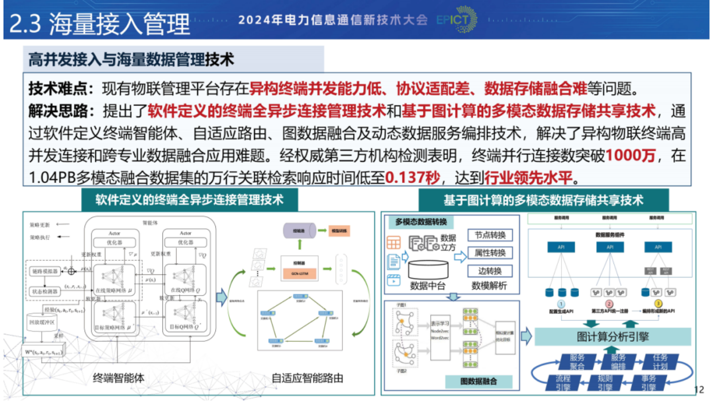 人工智能在智能量化交易策略优化中的应用_人工智能 交易
