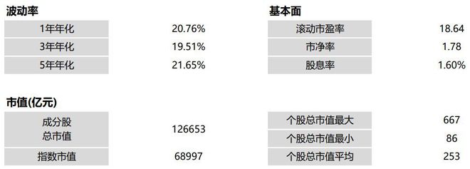 人工智能在量化投资决策支持市场的发展趋势_人工智能与量化投资