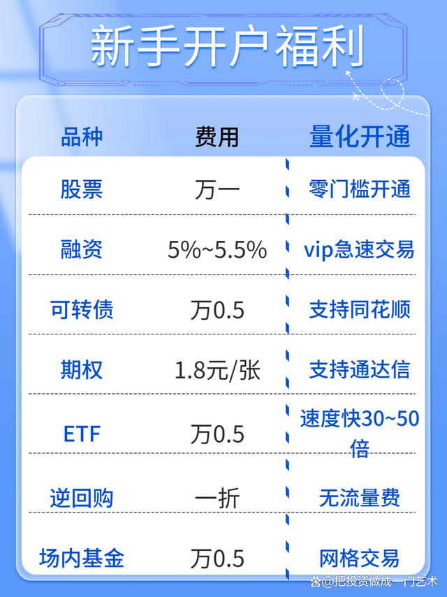 人工智能在智能量化投资策略中的应用_人工智能在智能量化投资策略中的应用论文