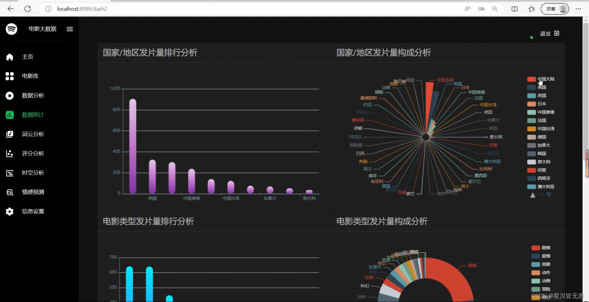 深度学习在智能语音情感分析中的应用_语音情感分析数据集