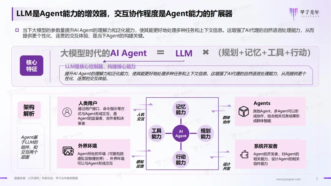 AI在智能时尚搭配推荐中的应用_ai智能穿搭问题