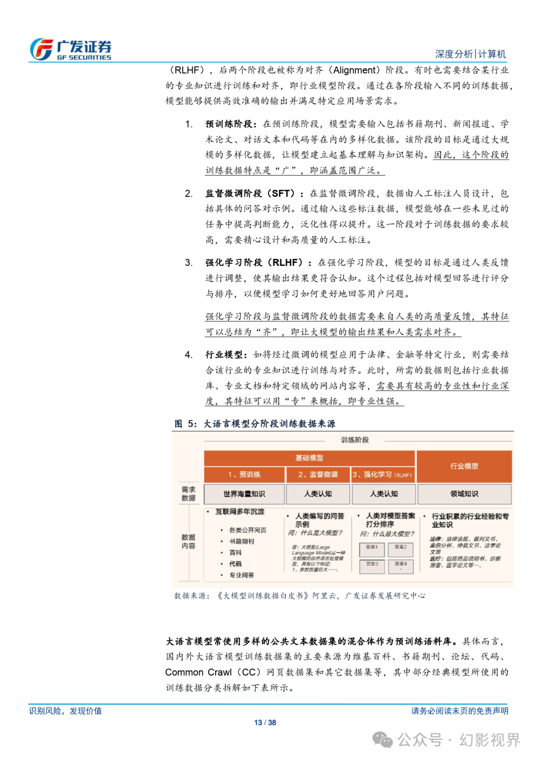 数据服务在AI模型训练中的重要性_数据服务在ai模型训练中的重要性和必要性