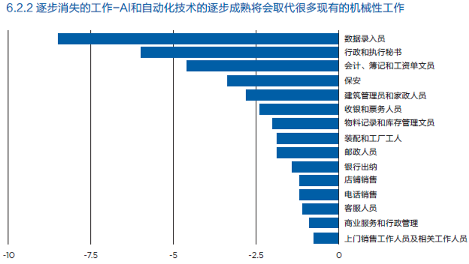 医疗数据分析效率提升市场的自动化机遇_数据分析 医疗
