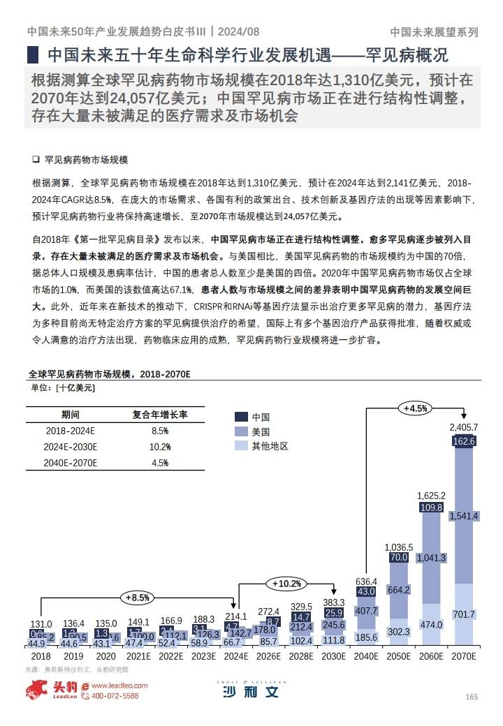 人工智能在音乐版权保护市场的发展趋势_音乐人工智能发展前景