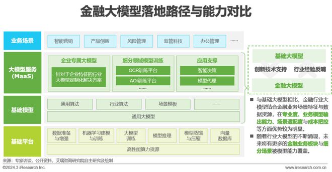人工智能在音乐推荐系统市场的增长潜力_人工智能在音乐领域的应用