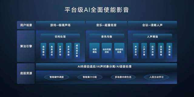 人工智能在智能游戏玩家互动体验中的应用_人工智能在智能游戏玩家互动体验中的应用论文