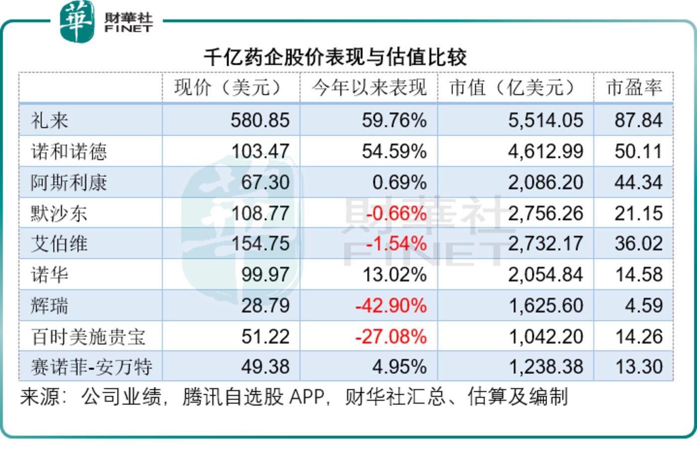 AI医疗在药物副作用预测中的应用_ai医疗在药物副作用预测中的应用研究