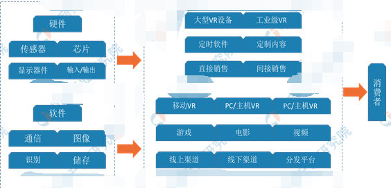 人工智能在游戏开发工具市场的发展趋势_人工智能游戏引擎