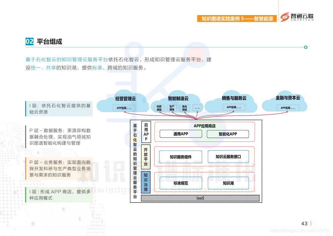 知识图谱在智能产品推荐中的应用_知识图谱在智能产品推荐中的应用研究