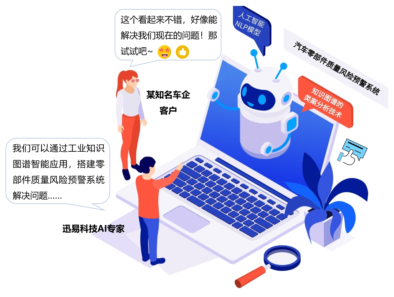 人工智能在智能新闻编辑中的应用_人工智能在新闻领域的应用案例