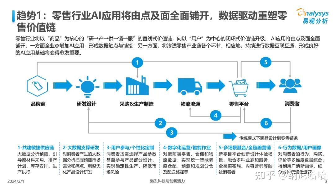 人工智能在智能新闻编辑中的应用_人工智能在新闻领域的应用案例