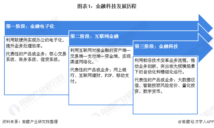 建筑自动化技术市场的全球增长趋势_自动化技术在建筑领域的应用实例