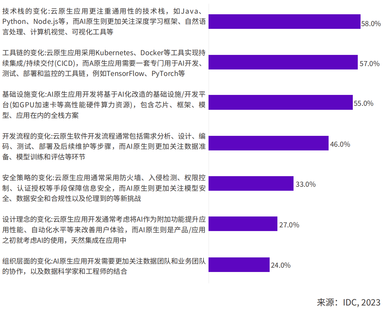 AI在智能时尚趋势预测中的应用_ai在智能时尚趋势预测中的应用有哪些