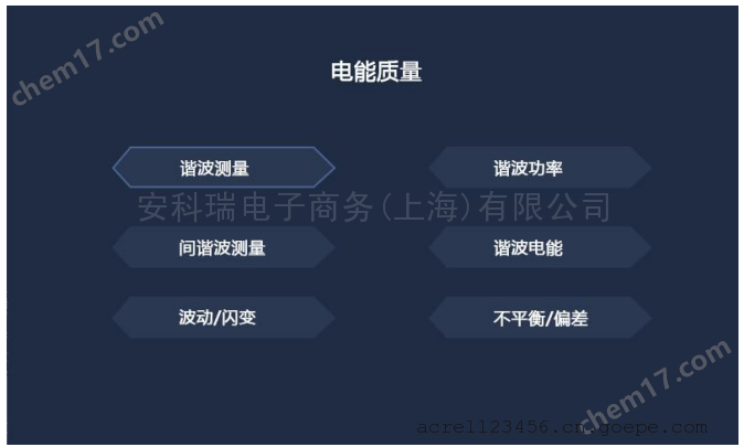 自动化技术在电力系统电能质量控制策略中的实践_自动化技术在电力系统中的应用