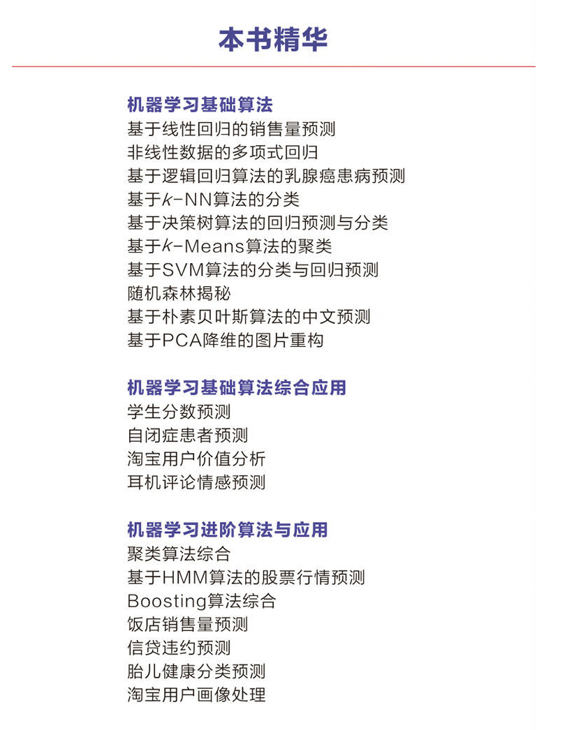 机器学习在智能用户画像分析中的应用的简单介绍