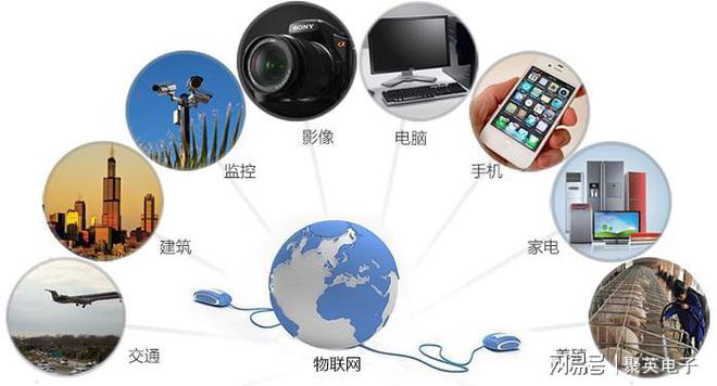 电气自动化在智能家居系统中的应用_电气自动化在智能家居系统中的应用论文