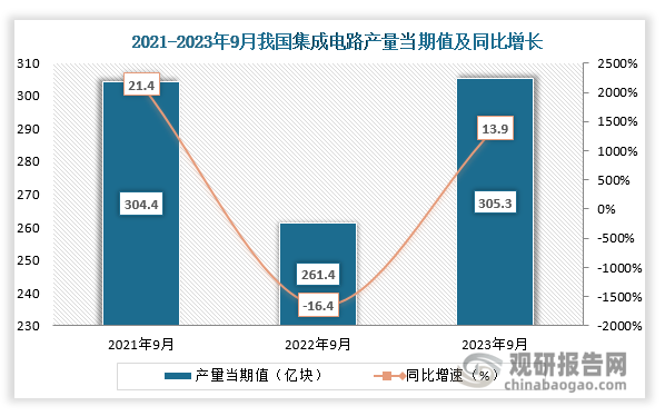 电力系统自动化的实时数据集成_电力系统自动化技术现状