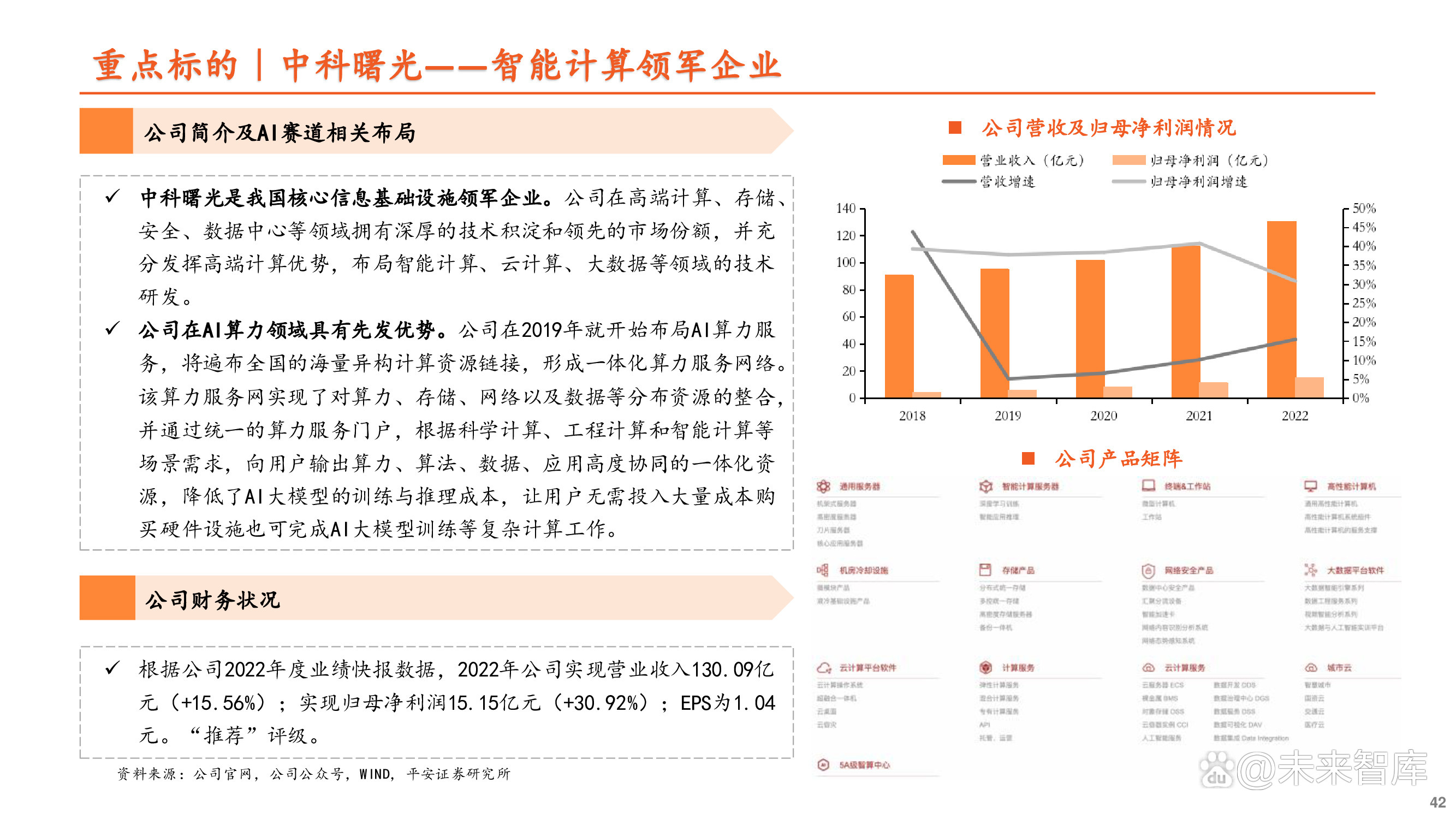 人工智能在驾驶辅助系统的市场增长潜力_人工智能驾驶应用