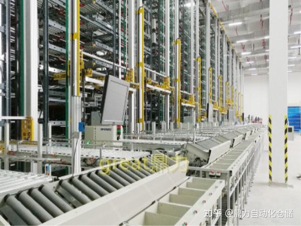 自动化物料分拣系统在提高电子商务物流效率中的应用_物料分拣系统设计