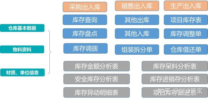 机械加工自动化市场的效率和增长分析_机械加工市场容量或变化趋势