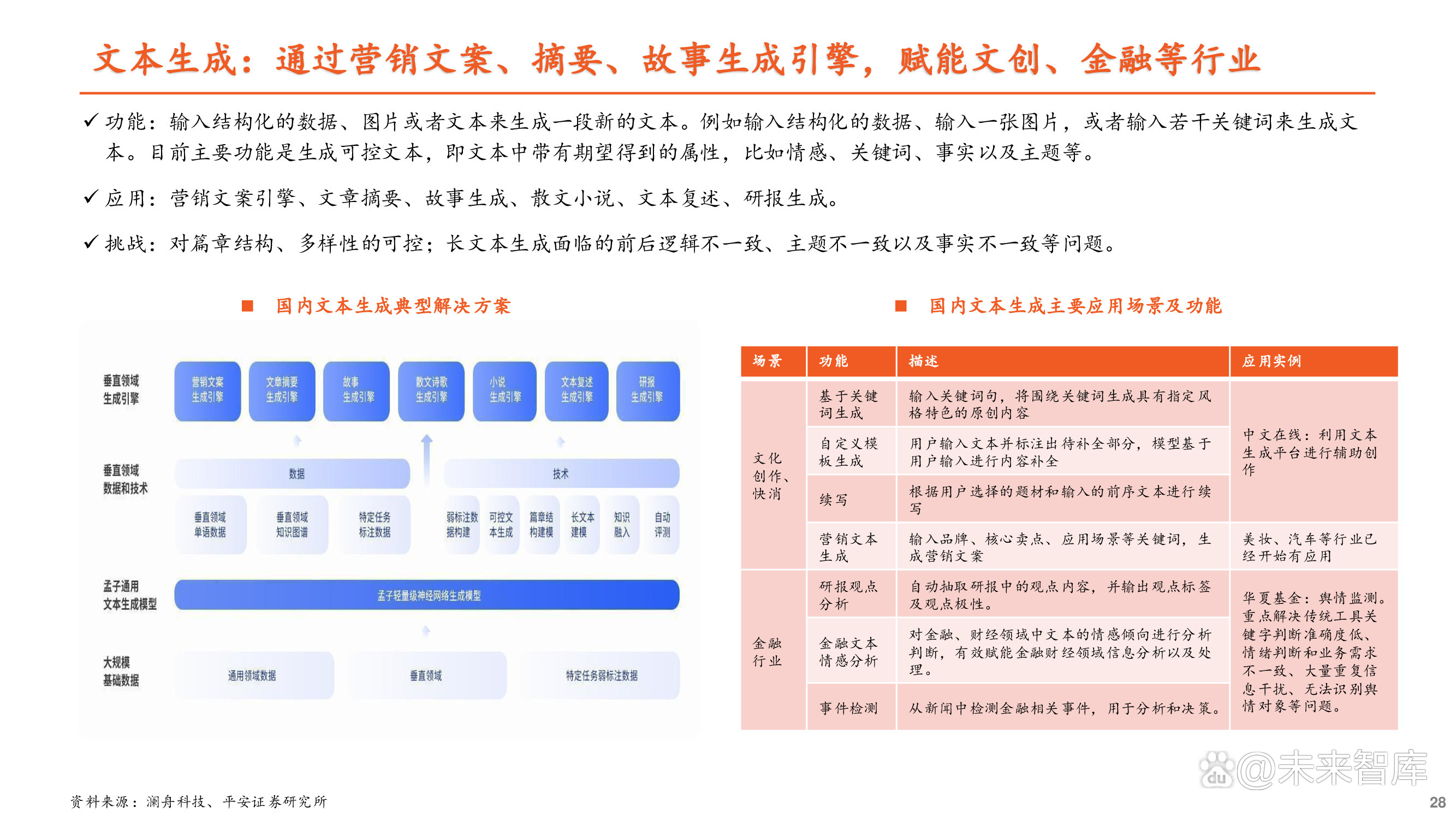 人工智能在教育市场的应用及其商业潜力_人工智能在教育领域的应用前景