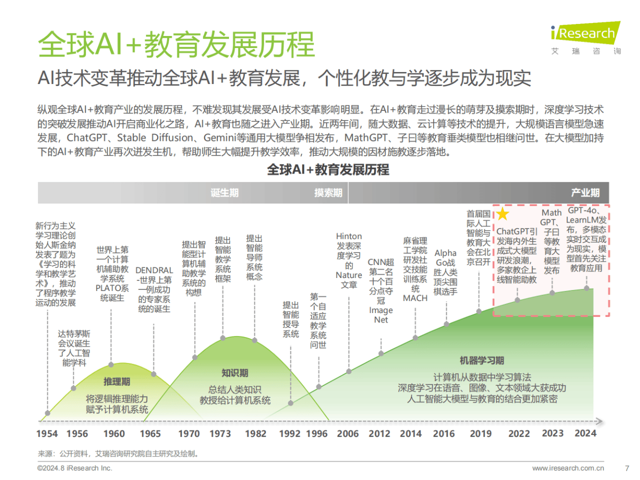 人工智能在法律研究市场的发展前景_人工智能在法律方面存在的困难和问题