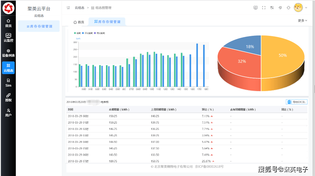 人工智能在智能零售库存管理中的应用_人工智能在零售方面的应用