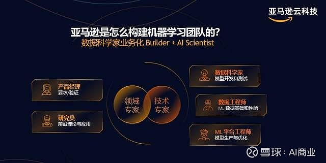 机器学习在优化风力发电效率中的应用_风力发电机数学模型