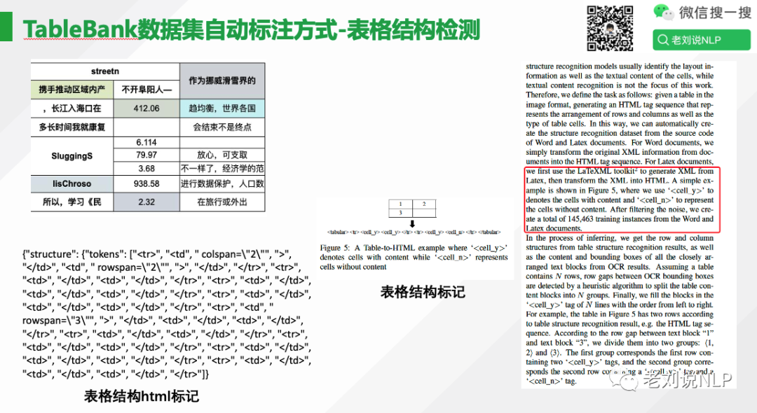 NLP在自动化技术文档生成中的应用_nlp tools