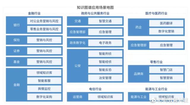 知识图谱在智能个性化健康监测中的应用_知识图谱在智能个性化健康监测中的应用研究