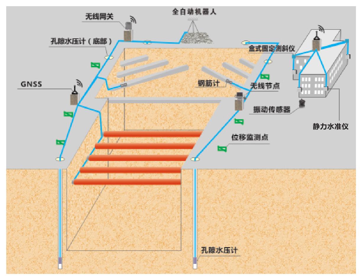 自动化技术在提升铁路运输效率中的应用_铁路自动化系统