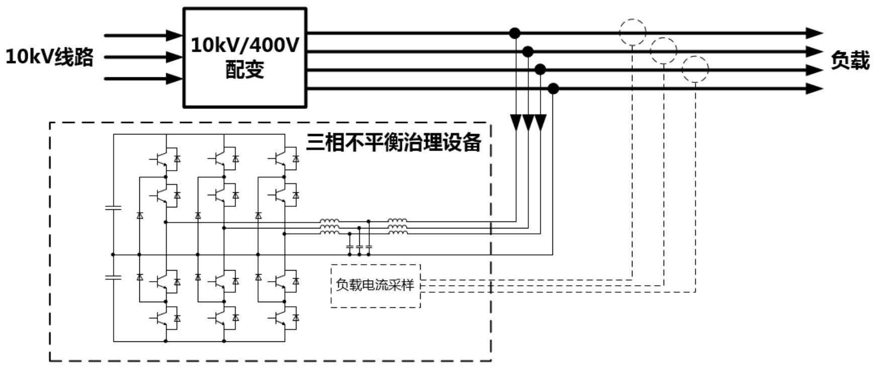 智能电网的自适应电压控制策略_智能电网的自适应电压控制策略是什么