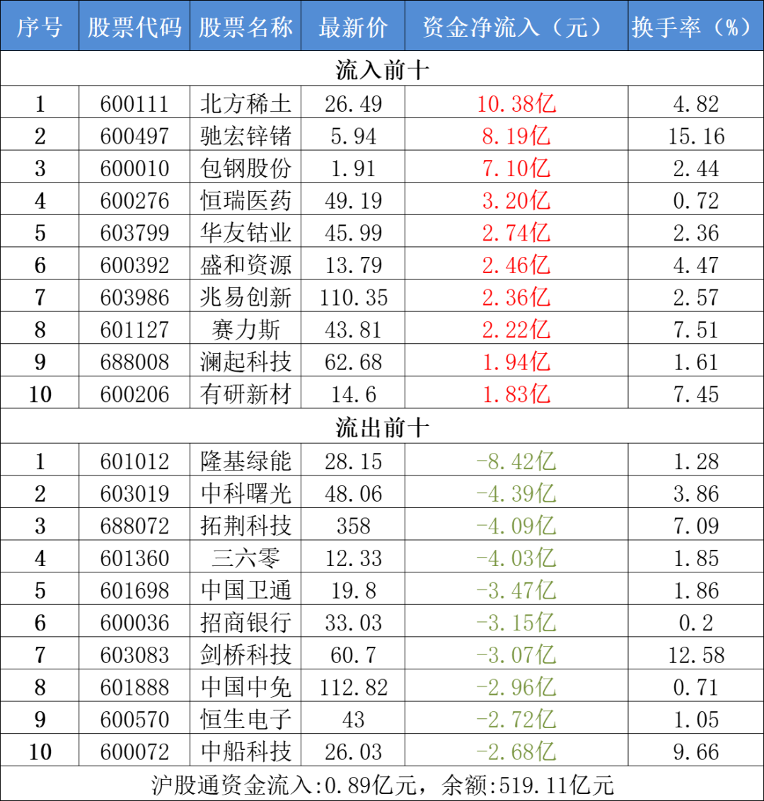 人工智能在股票市场分析中的潜力_人工智能对股市的影响