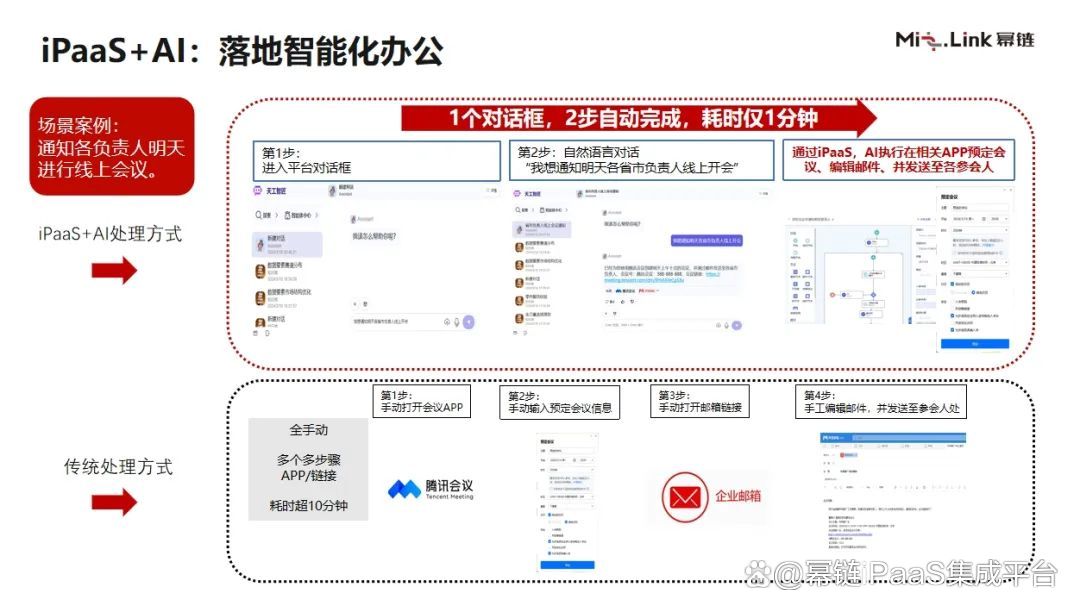 AI在自动化灾害响应规划中的应用_ai在自动化灾害响应规划中的应用研究