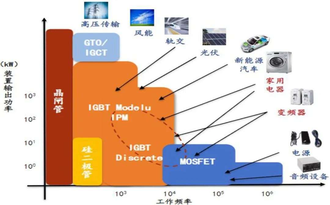 工业自动化的未来能源效率挑战_工业自动化的未来能源效率挑战有哪些