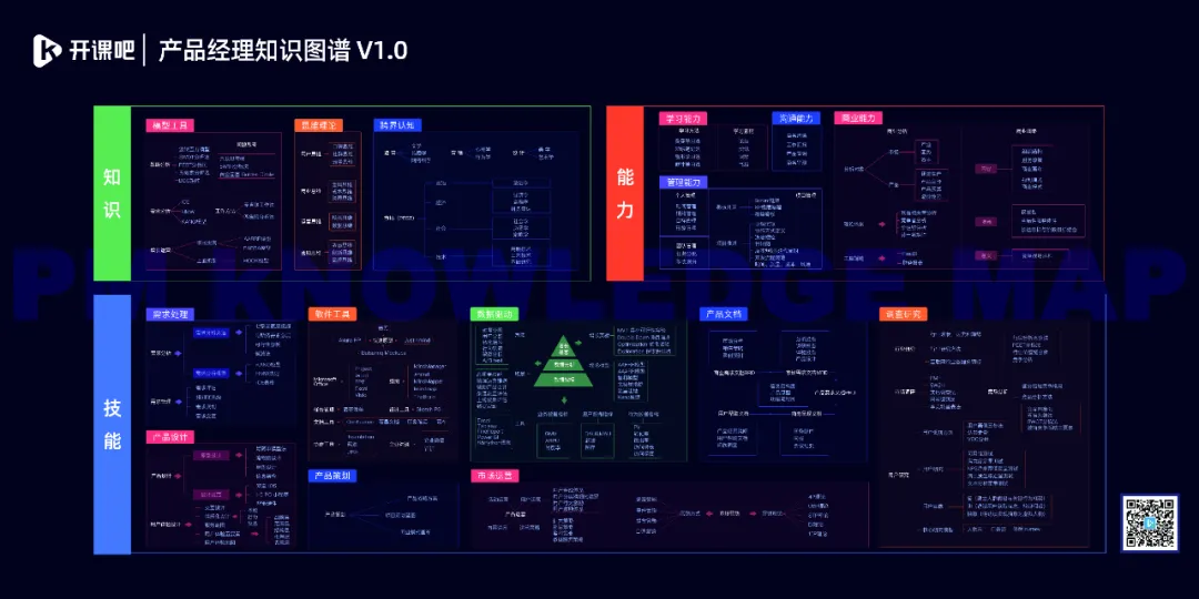 知识图谱在优化电子商务用户体验中的应用_知识图谱的重要性