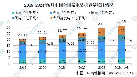智能电网的智能电网稳定性分析_智能电网的内涵及其作用