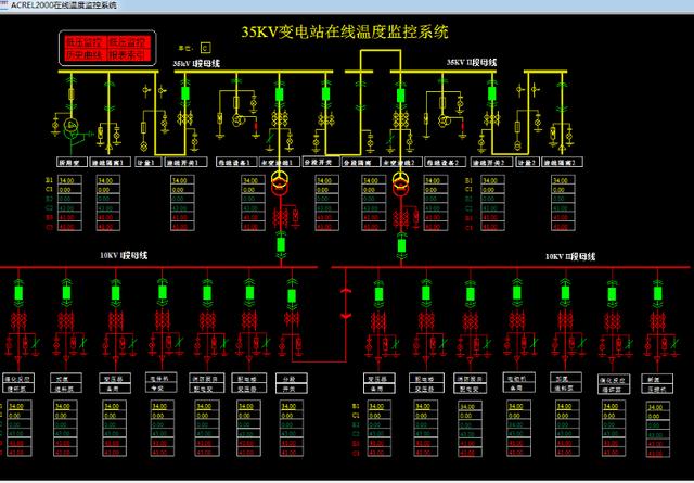 智能电网的智能电网稳定性分析_智能电网的内涵及其作用