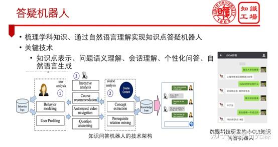 知识图谱在智能健康饮食推荐中的应用_知识图谱 智能推荐